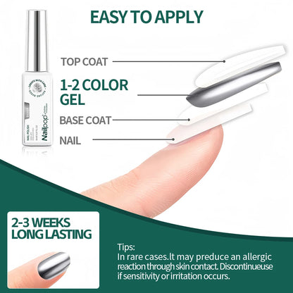 Gel Nail polish