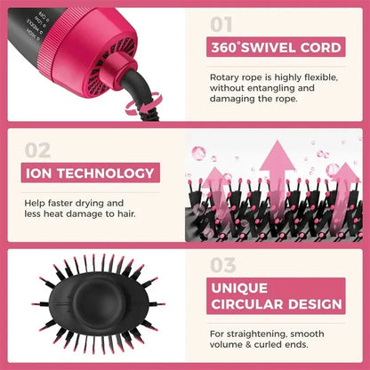 Hair Styling Comb with Hot Air Brush - Vivian