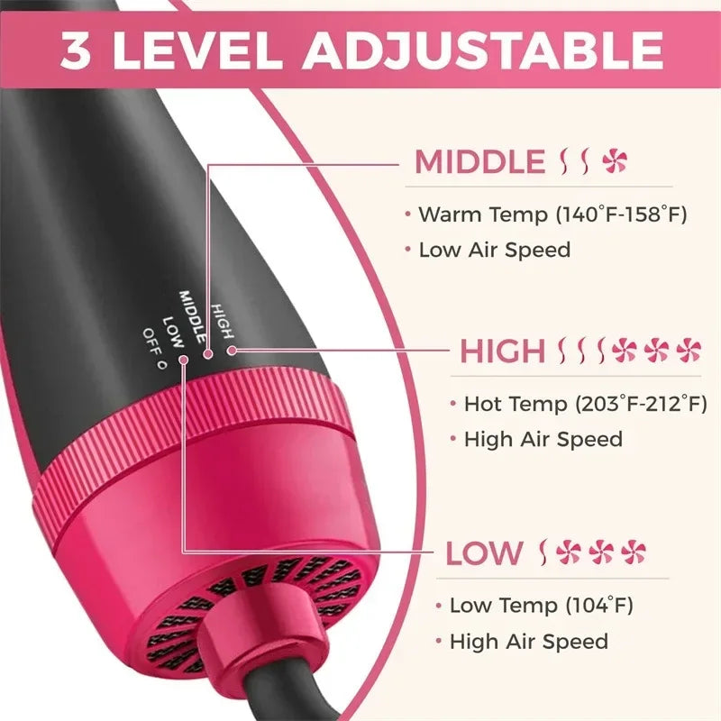 Hair Styling Comb with Hot Air Brush - Vivian