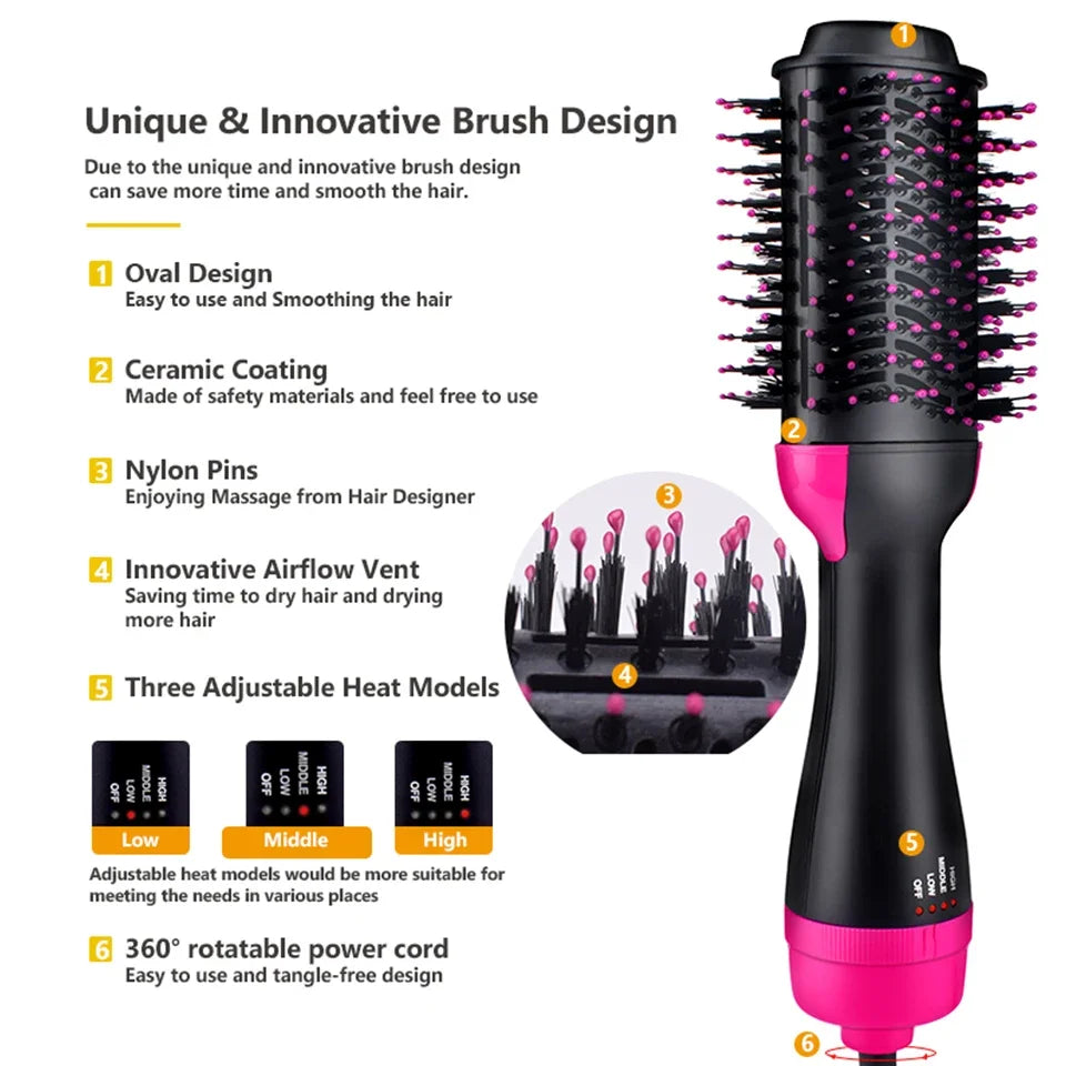 Hot Air Hair Styling Brush - Vivian