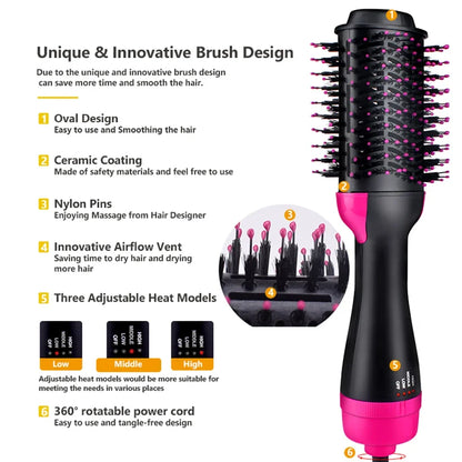 Hot Air Hair Styling Brush - Vivian