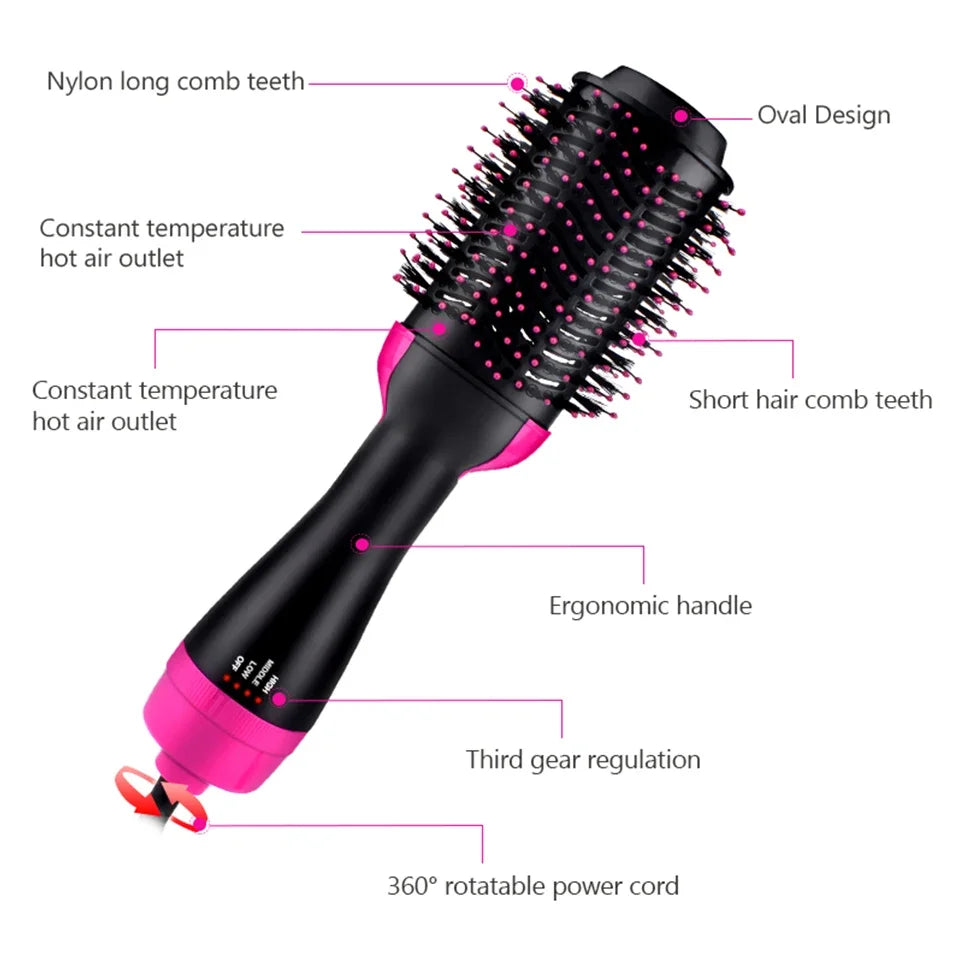 Hot Air Hair Styling Brush - Vivian