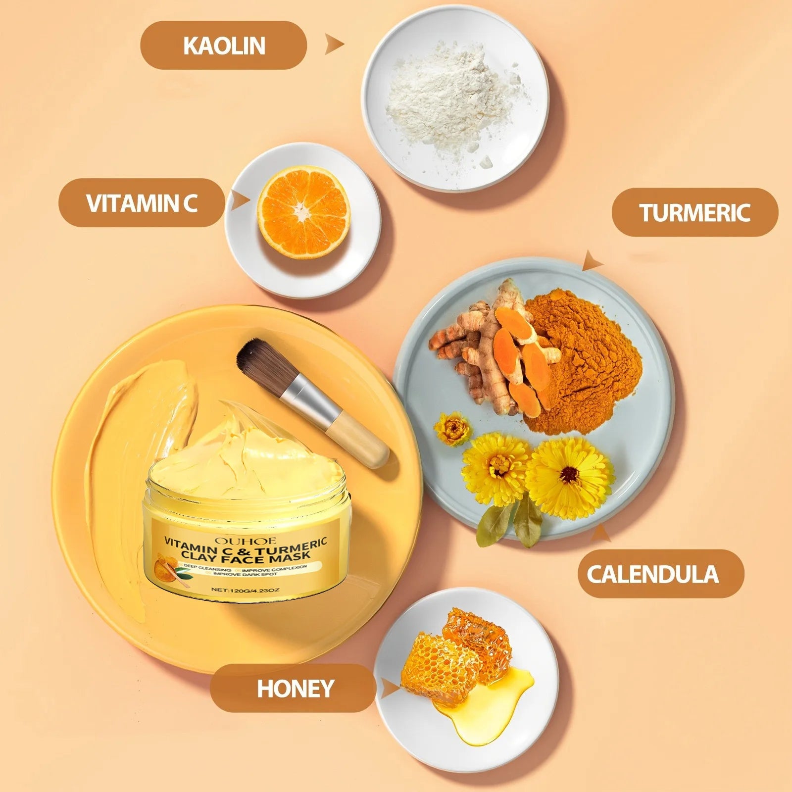 Turmeric Vitamin C Peel Off Mask - Vivian