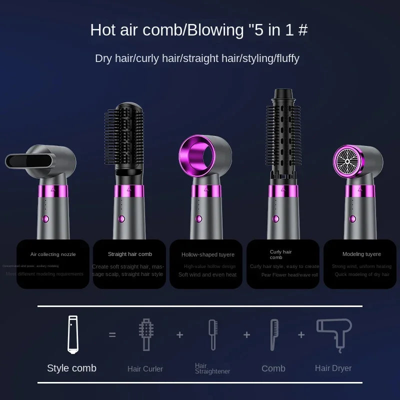 Hot Air Comb, Automatic Curling Iron - Vivian