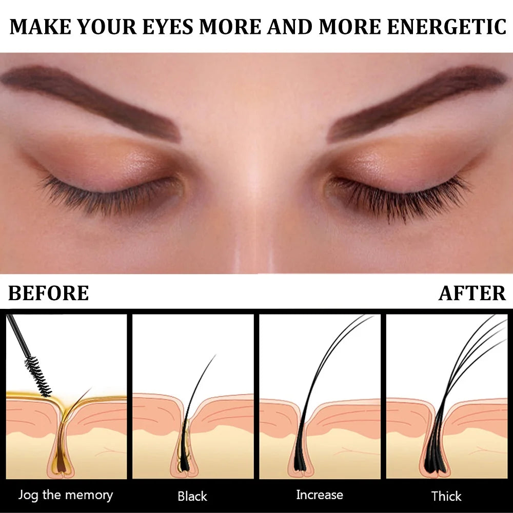 Fast Eyelash Growth Serum - Vivian